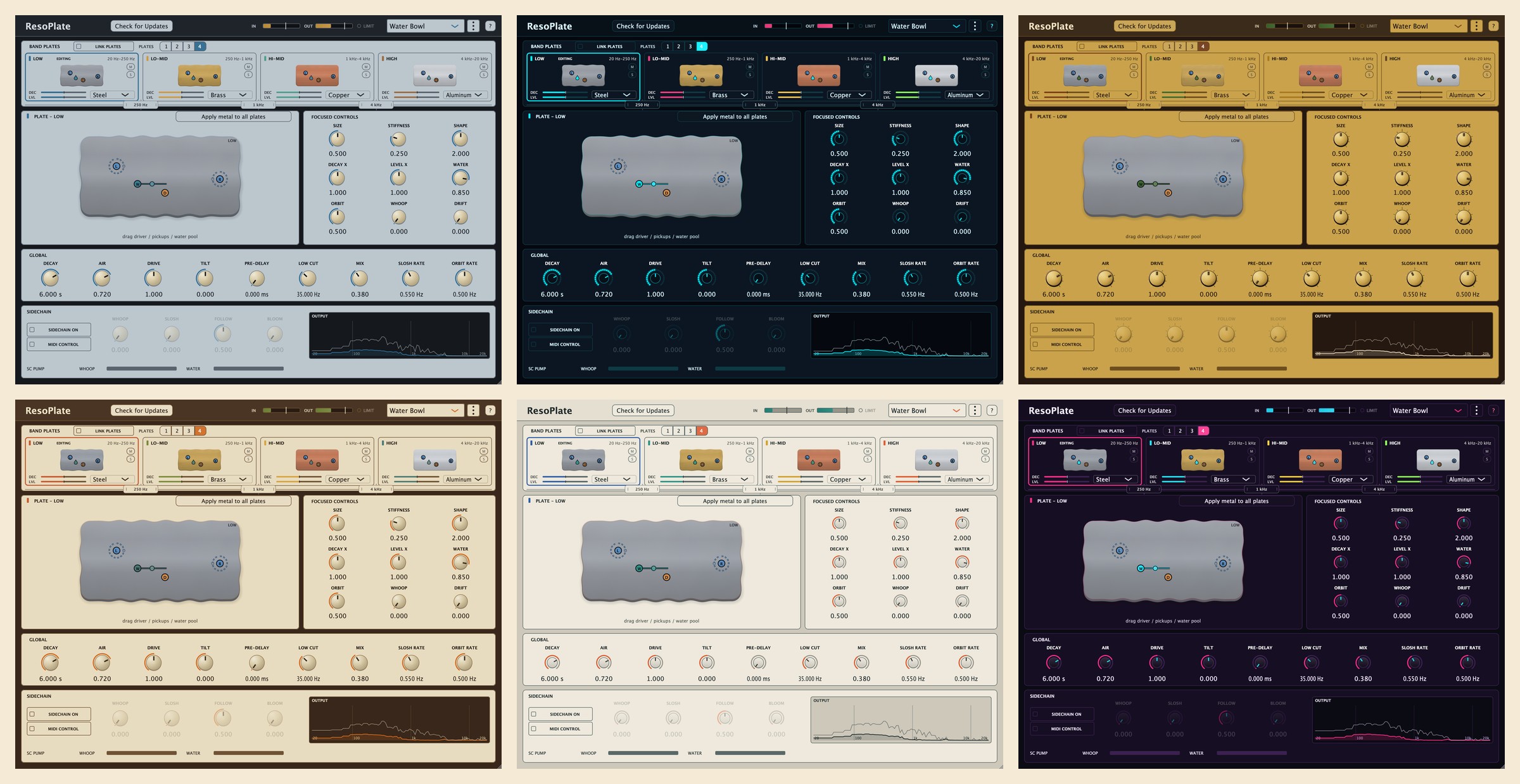 Six ResoPlate skins side by side: Brushed Steel, Nightwire, Brasswork, Driftwood '77, Space Age '66 and Neon Grid '86.