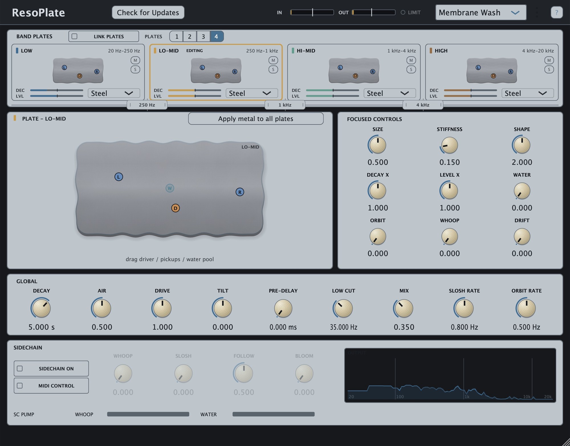 The ResoPlate editor on its default Brushed Steel skin: four band plates across the spectrum, a plate view with draggable driver, pickups and water pool, focused per-plate controls, global controls, the sidechain section, and a live output analyzer.